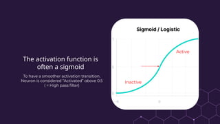 The Beginner's Guide To Large Language Models | PPTX