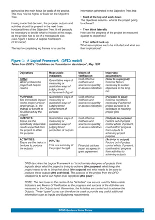 Beginners Guide To Logical Framework Approach (BOND) | PDF