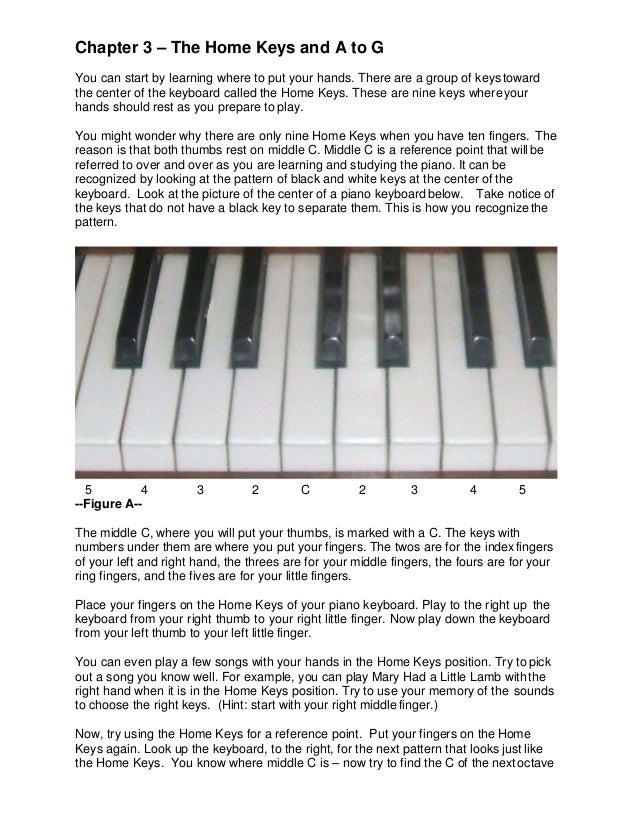 Beginners Guide to Playing The Piano Ebook