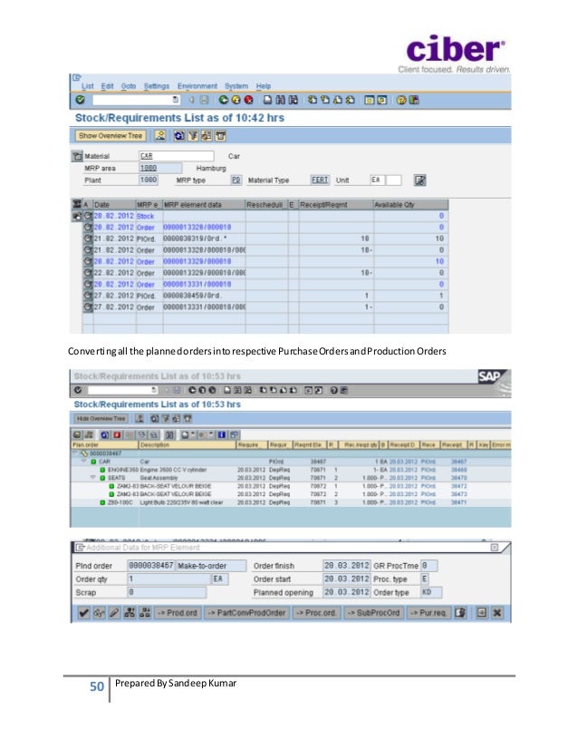 Variant Configuration in SAP PP Beginner's Guide