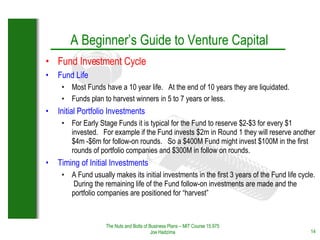Beginners Guide To Venture Capital | PPT