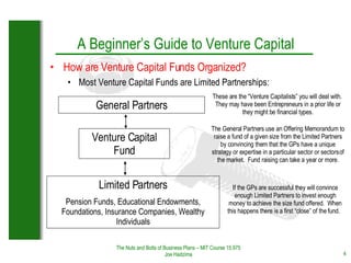 The Nuts and Bolts of Business Plans – MIT Course 15.975 Joe Hadzima <ul><li>How are Venture Capital Funds Organized? </li...