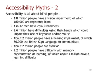 Accessibility Myths - 2
Accessibility is all about blind people…
• 1.8 million people have a vision impairment, of which
180,000 are registered blind
• 1 in 12 men have colour-blindness
• 2.6 million have difficulties using their hands which could
impact their use of keyboard and/or mouse
• About 2 million people have a hearing impairment, of which
50,000 use British Sign Language to communicate
• About 2 million people are dyslexic
• 2.2 million people have difficulty with memory,
concentration or learning, of which about 1 million have a
learning difficulty
10
 
