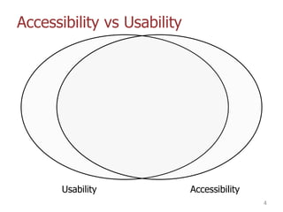 Accessibility vs Usability
4
Usability Accessibility
 