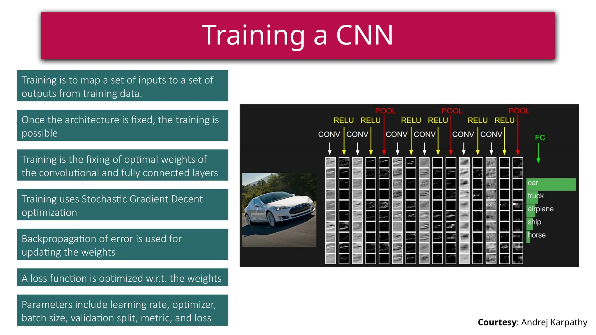 Training a CNN
Courtesy: Andrej Karpathy
Once the architecture is fixed, the training is
possible
Training is the fixing of optimal weights of
the convolutional and fully connected layers
Backpropagation of error is used for
updating the weights
A loss function is optimized w.r.t. the weights
Training uses Stochastic Gradient Decent
optimization
Parameters include learning rate, optimizer,
batch size, validation split, metric, and loss
Training is to map a set of inputs to a set of
outputs from training data.
 