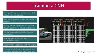 learn deep learning projects with javascript loading a... A Beginner's Approach to Deep Learning Techniques | PPTX