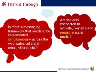 Think it Through

Is there a messaging
framework that needs to be
implemented
simultaneously across the
web, sales collate...