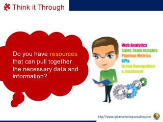 Think it Through

Do you have resources
that can pull together
the necessary data and
information?

 