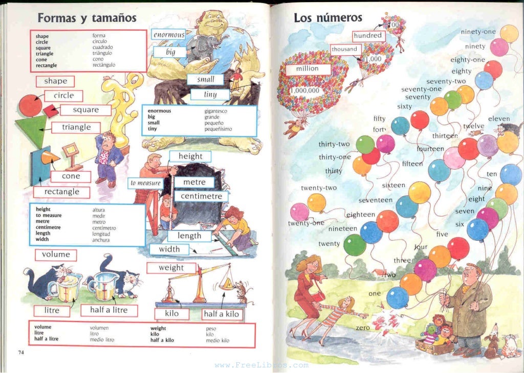 Beginners dictionary (3)