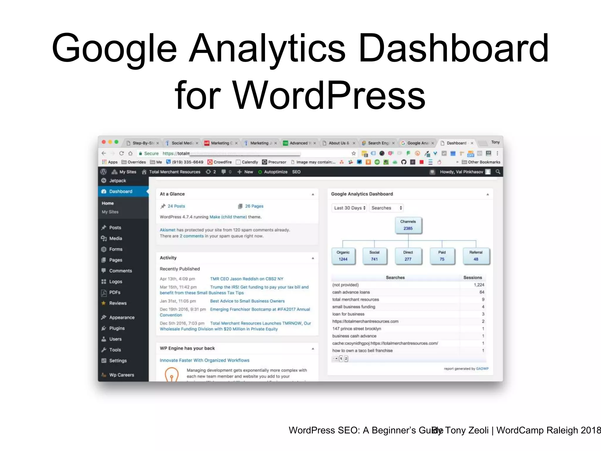WordPress SEO: A Beginner’s GuideBy Tony Zeoli | WordCamp Raleigh 2018
Google Analytics Dashboard
for WordPress
 