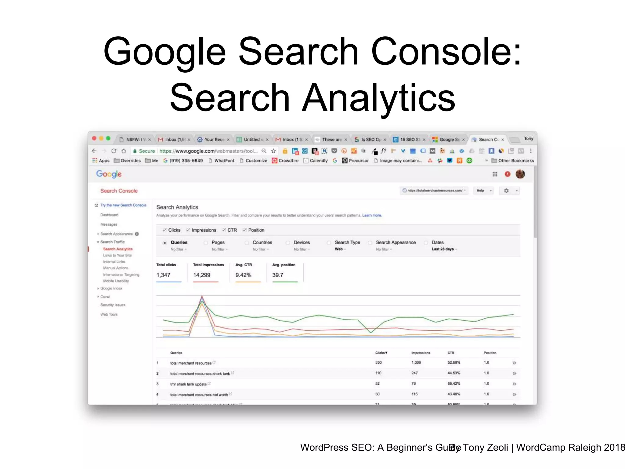 WordPress SEO: A Beginner’s GuideBy Tony Zeoli | WordCamp Raleigh 2018
Google Search Console:
Search Analytics
 