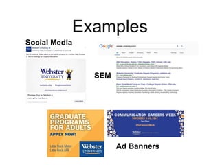 Examples
Ad Banners
Social Media
SEM
 