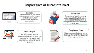 Comprehensive Guide to Microsoft Excel 2021 Features and Usage | PPTX