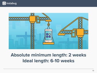 15
Absolute minimum length: 2 weeks
Ideal length: 6-10 weeks
 