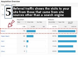 5

Referral trafﬁc shows the visits to your
site from those that came from site
sources other than a search engine

 