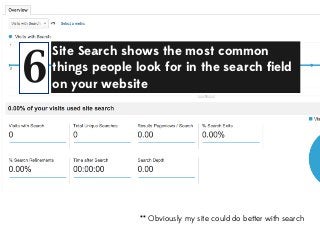 6

Site Search shows the most common
things people look for in the search ﬁeld
on your website

** Obviously my site could do better with search

 