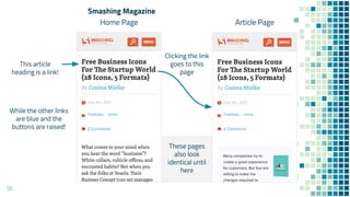 56
Smashing Magazine
Home Page Article Page
This article
heading is a link!
Clicking the link
goes to this
page
While the other links
are blue and the
buttons are raised!
These pages
also look
identical until
here
 