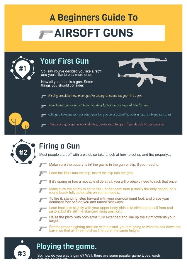 A Beginners Guide to Airsoft Guns