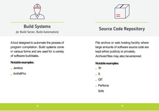 Atool designed to automate the process of
program compilation. Build systems come
in various forms and are used for a variety
of software buildtasks.
Notableexamples:
Jenkins
AnthillPro
Build Systems
(or Build Server, Build Automation)
File archive or web hosting facility where
large amounts of software source code are
kept either publicly or privately.
Archived files may also beversioned.
Notable examples:
Source Code Repository
18 19
TFS
GIT
Perforce
SVN
 
