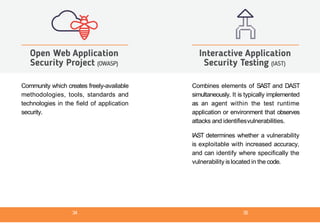 Community which creates freely-available
methodologies, tools, standards and
technologies in the field of application
security.
Open Web Application
Security Project (OWASP)
Combines elements of SAST and DAST
simultaneously. It is typically implemented
as an agent within the test runtime
application or environment that observes
attacks and identifiesvulnerabilities.
IAST determines whether a vulnerability
is exploitable with increased accuracy,
and can identify where specifically the
vulnerability is located in the code.
Interactive Application
Security Testing (IAST)
34 35
 
