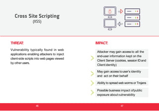 THREAT:
Vulnerability typically found in web
applications enabling attackers to inject
client-side scripts into web pages viewed
by other users.
Cross Site Scripting
(XSS)
IMPACT:
May gain access touser’s identity
and act on their behalf
Ability to spread web worms or Trojans
Possible business impact ofpublic
exposure aboutvulnerability
Attacker may gain access to all the
end-user information kept on the
Client Server (cookies, session IDand
Client identity)
46 47
 