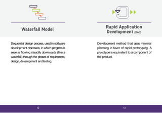 Sequential design process, used in software
development processes, in which progress is
seen as flowing steadily downwards (like a
waterfall) through the phasesof requirement,
design, development andtesting.
Waterfall Model
Development method that uses minimal
planning in favor of rapid prototyping. A
prototype is equivalent to a component of
theproduct.
Rapid Application
Development (RAD)
12 13
 