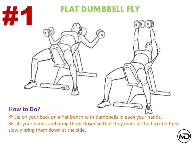Beginners Guide To Build Bigger Chest