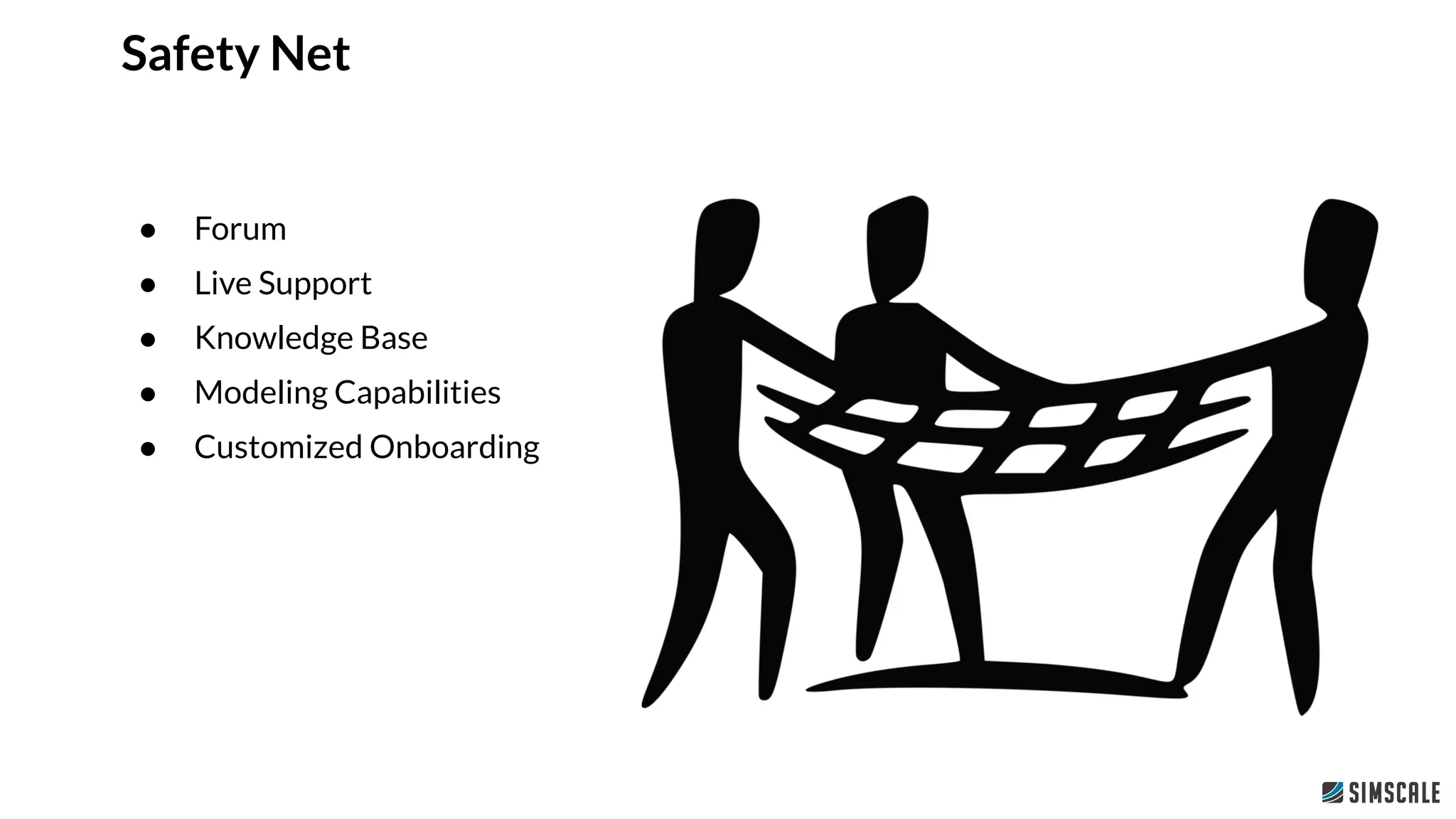 Safety Net
● Forum
● Live Support
● Knowledge Base
● Modeling Capabilities
● Customized Onboarding
 