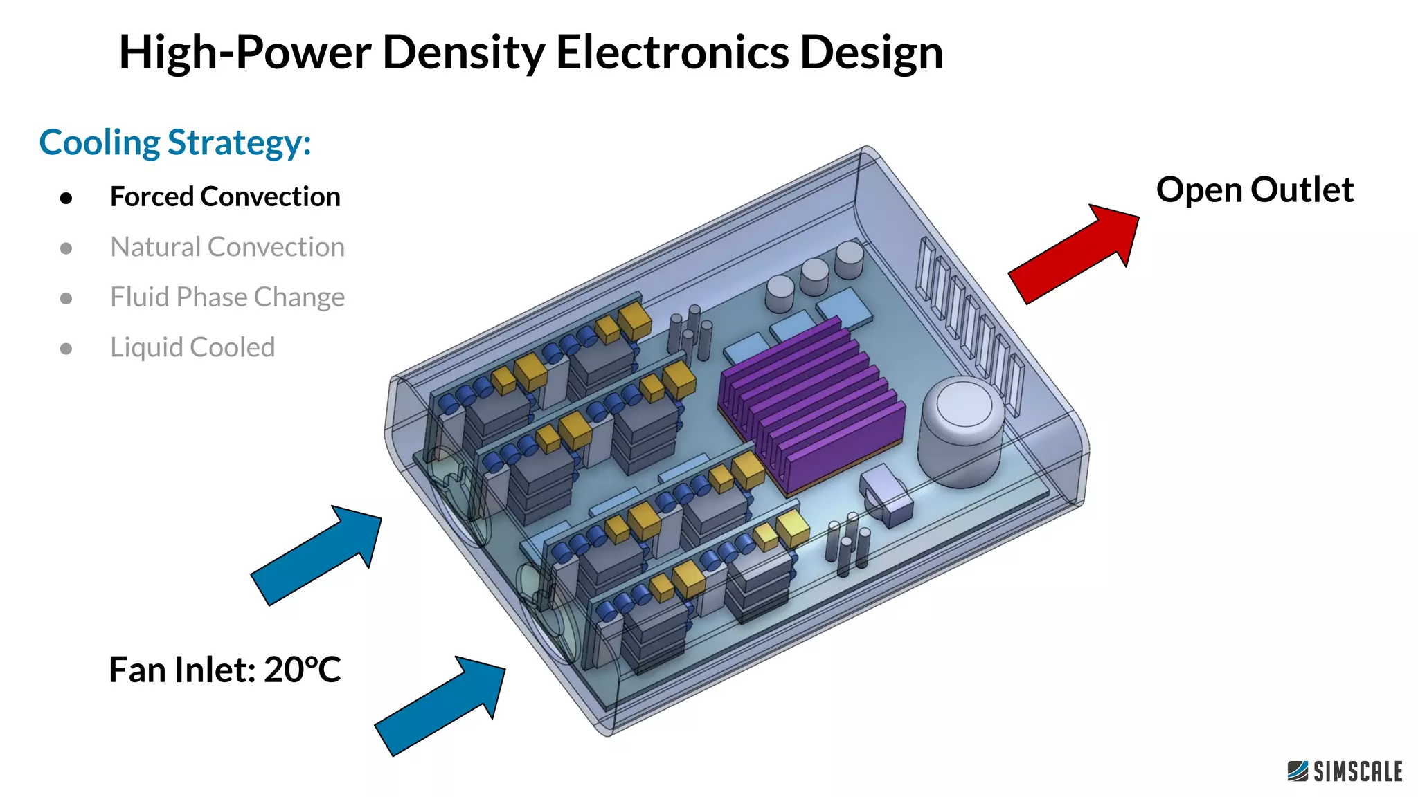 Fan Inlet: 20°C
Open Outlet
High-Power Density Electronics Design
Cooling Strategy:
● Forced Convection
● Natural Convection
● Fluid Phase Change
● Liquid Cooled
High-Power Density Electronics Design
 