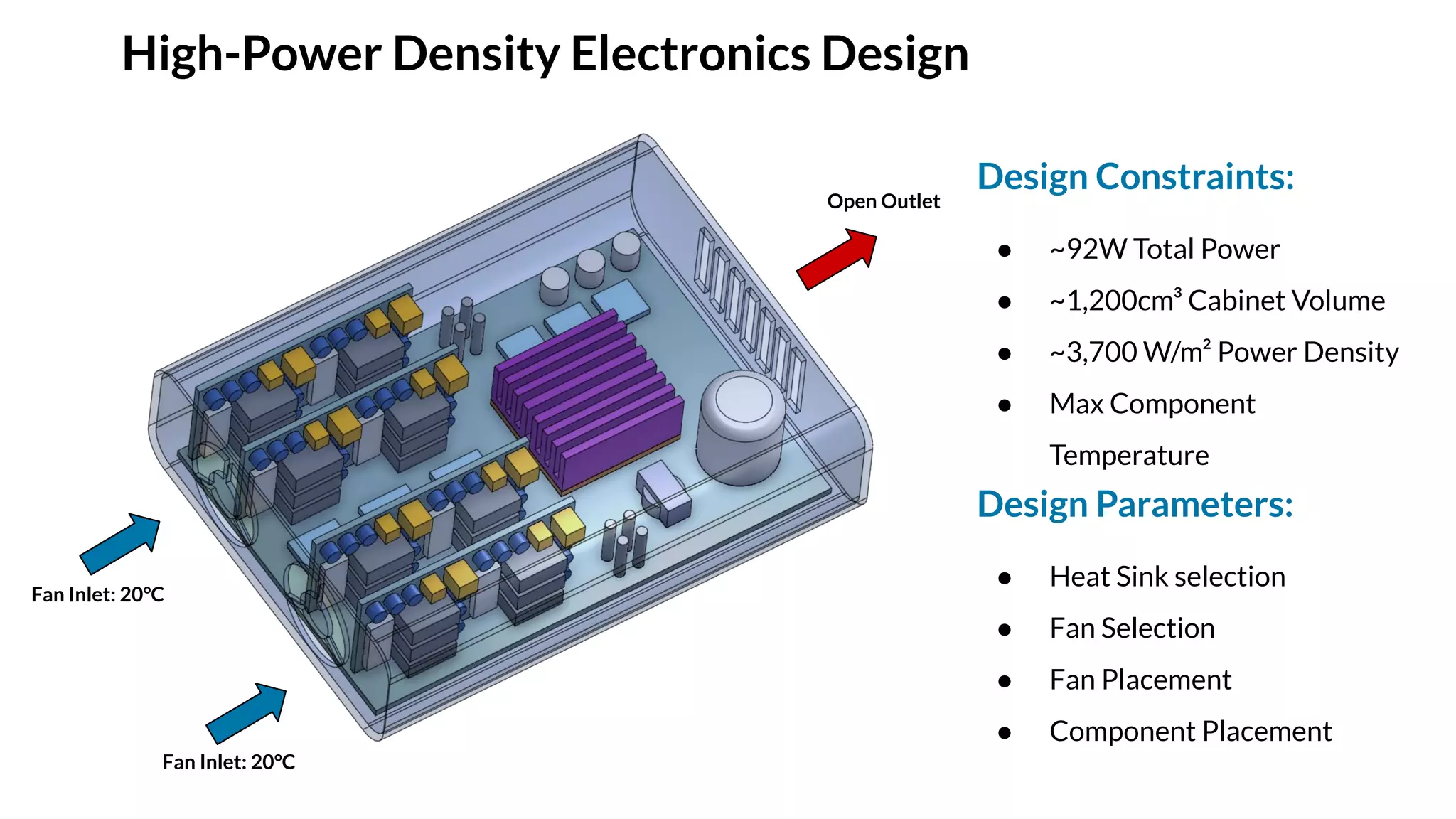 Fan Inlet: 20°C
Fan Inlet: 20°C
Open Outlet
Design Parameters:
● Heat Sink selection
● Fan Selection
● Fan Placement
● Component Placement
Design Constraints:
● ~92W Total Power
● ~1,200cm³ Cabinet Volume
● ~3,700 W/m² Power Density
● Max Component
Temperature
High-Power Density Electronics DesignHigh-Power Density Electronics Design
 