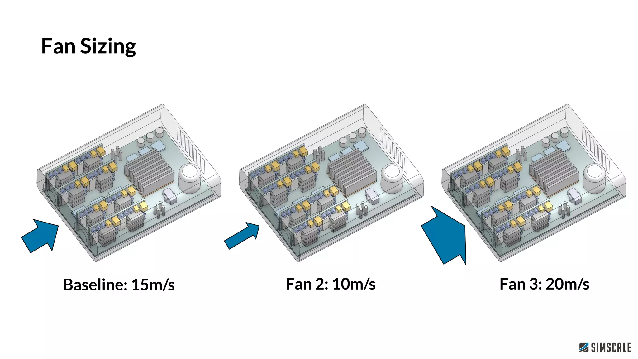 Baseline: 15m/s Fan 2: 10m/s Fan 3: 20m/s
Fan Sizing
 
