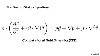 Computational Fluid Dynamics (CFD)
The Navier-Stokes Equations
 