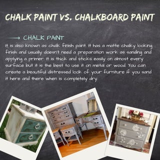 How to Apply Chalkboard Paint: a Rookie Guide