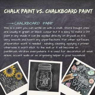 eBook A Beginner's Guide to Chalk Painting