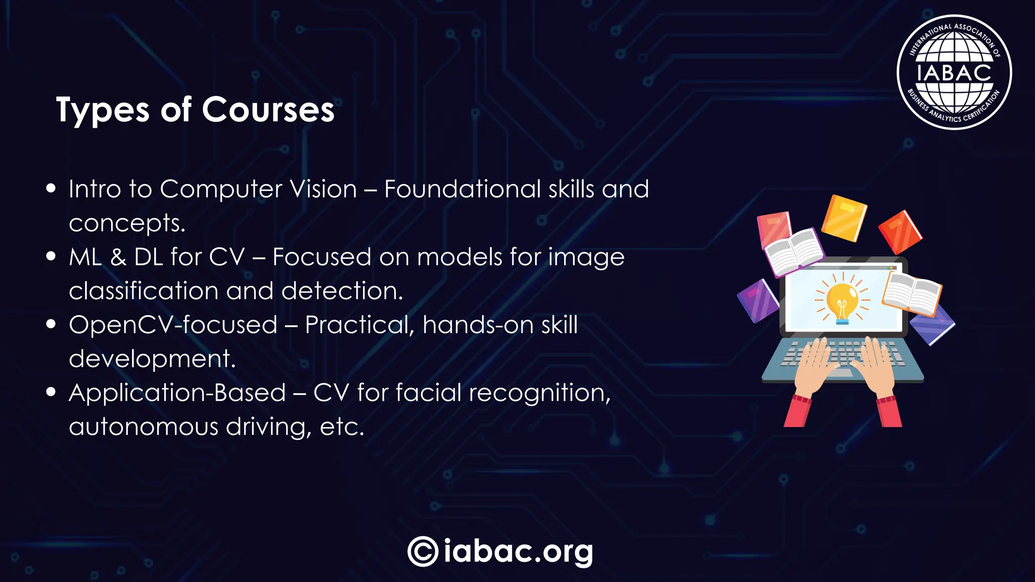 Intro to Computer Vision – Foundational skills and
concepts.
ML & DL for CV – Focused on models for image
classification and detection.
OpenCV-focused – Practical, hands-on skill
development.
Application-Based – CV for facial recognition,
autonomous driving, etc.
iabac.org
Types of Courses
 