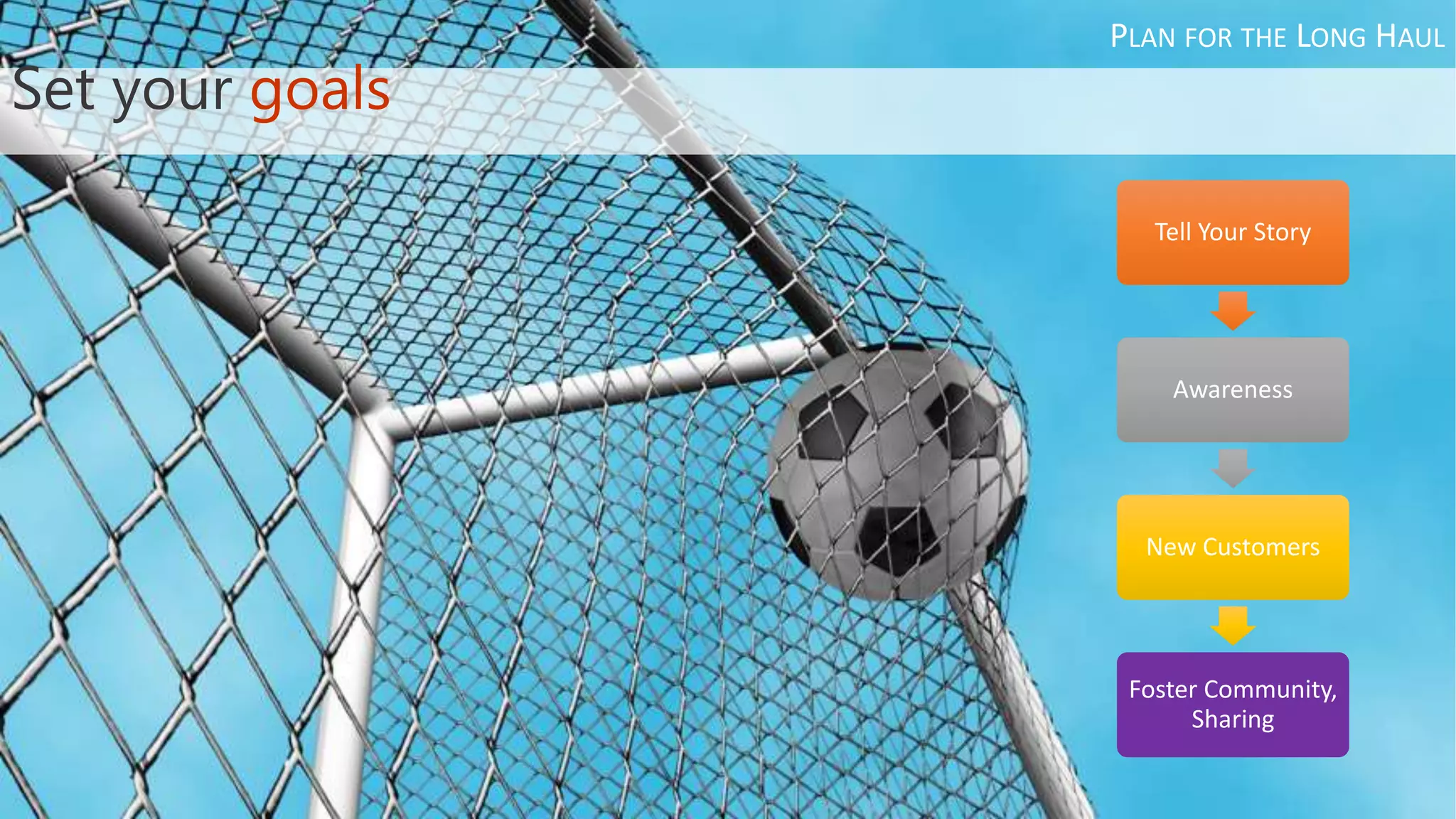 Set your goals
Tell Your Story
Awareness
New Customers
Foster Community,
Sharing
PLAN FOR THE LONG HAUL
 