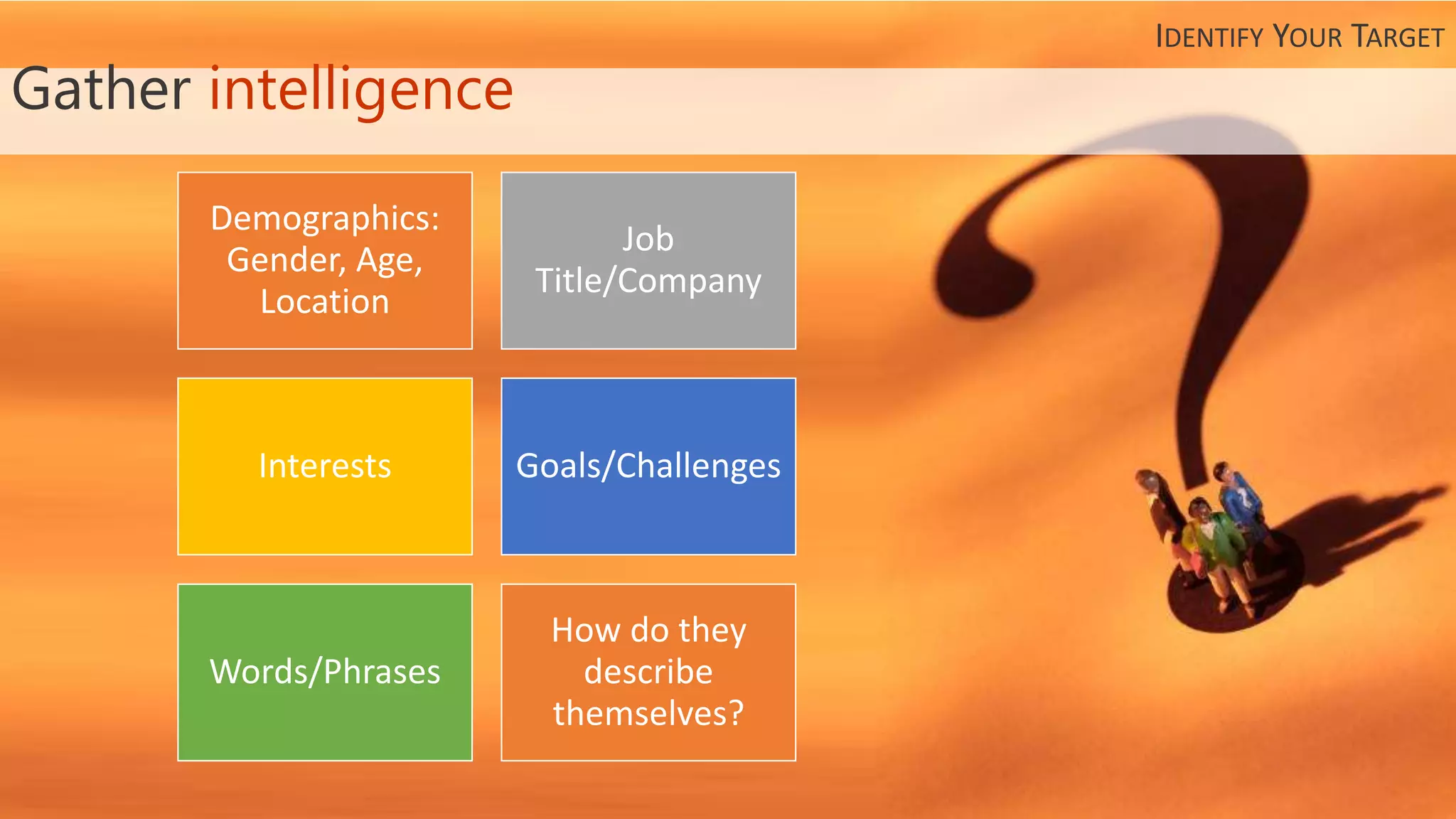 Demographics:
Gender, Age,
Location
Job
Title/Company
Interests Goals/Challenges
Words/Phrases
How do they
describe
themselves?
Gather intelligence
IDENTIFY YOUR TARGET
 