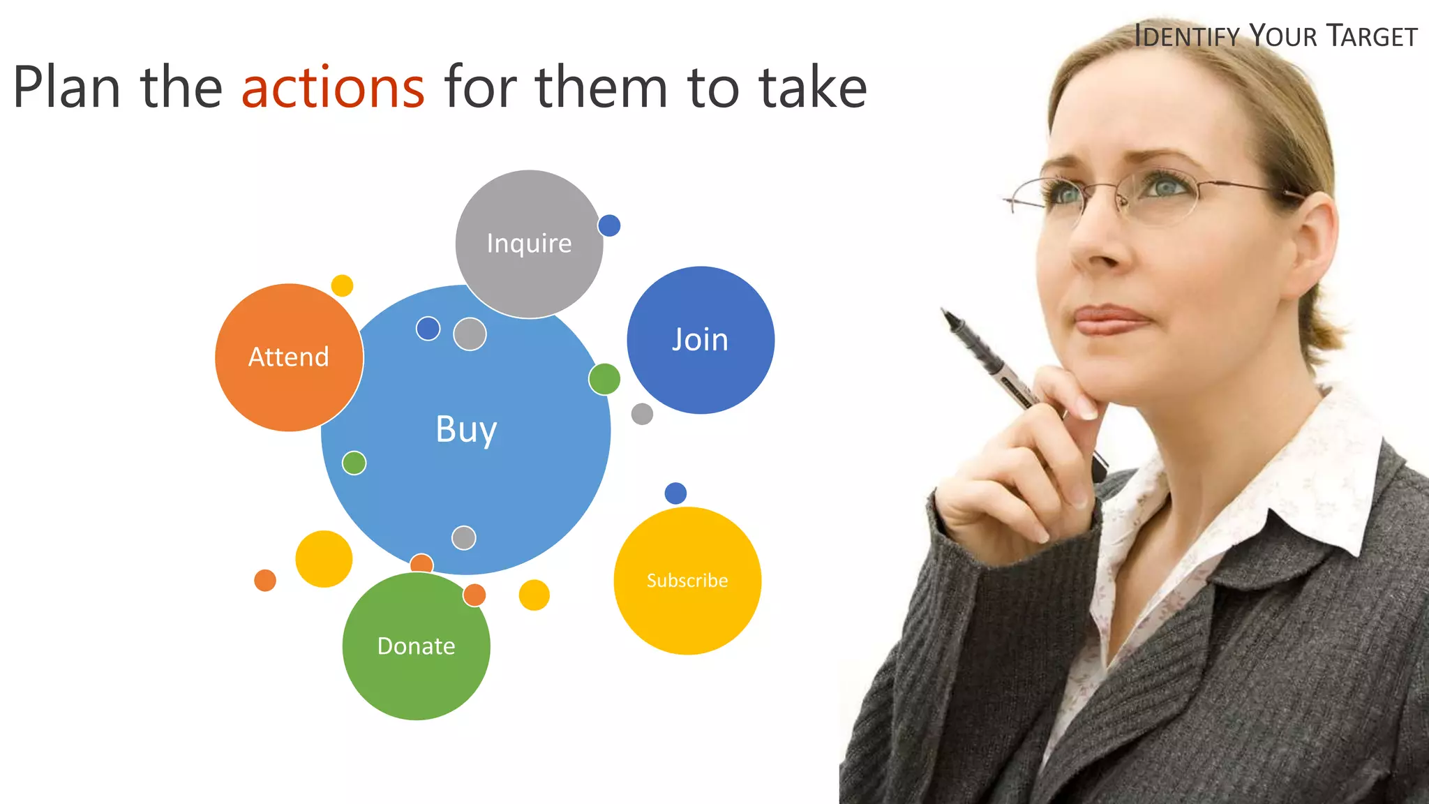 Buy
Attend
Join
Subscribe
Donate
Inquire
Plan the actions for them to take
IDENTIFY YOUR TARGET
 