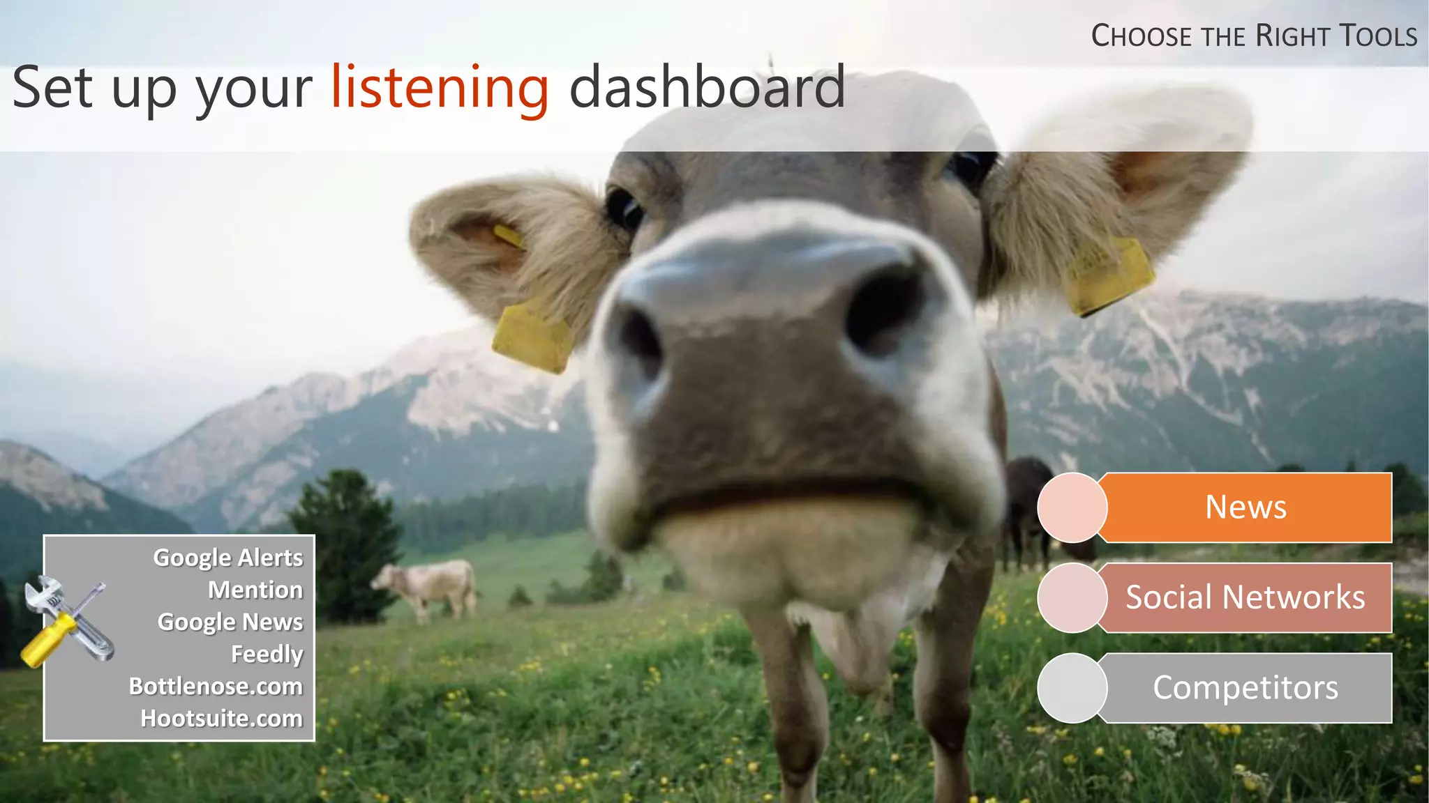 Set up your listening dashboard
News
Social Networks
Competitors
Google Alerts
Mention
Google News
Feedly
Bottlenose.com
Hootsuite.com
CHOOSE THE RIGHT TOOLS
 
