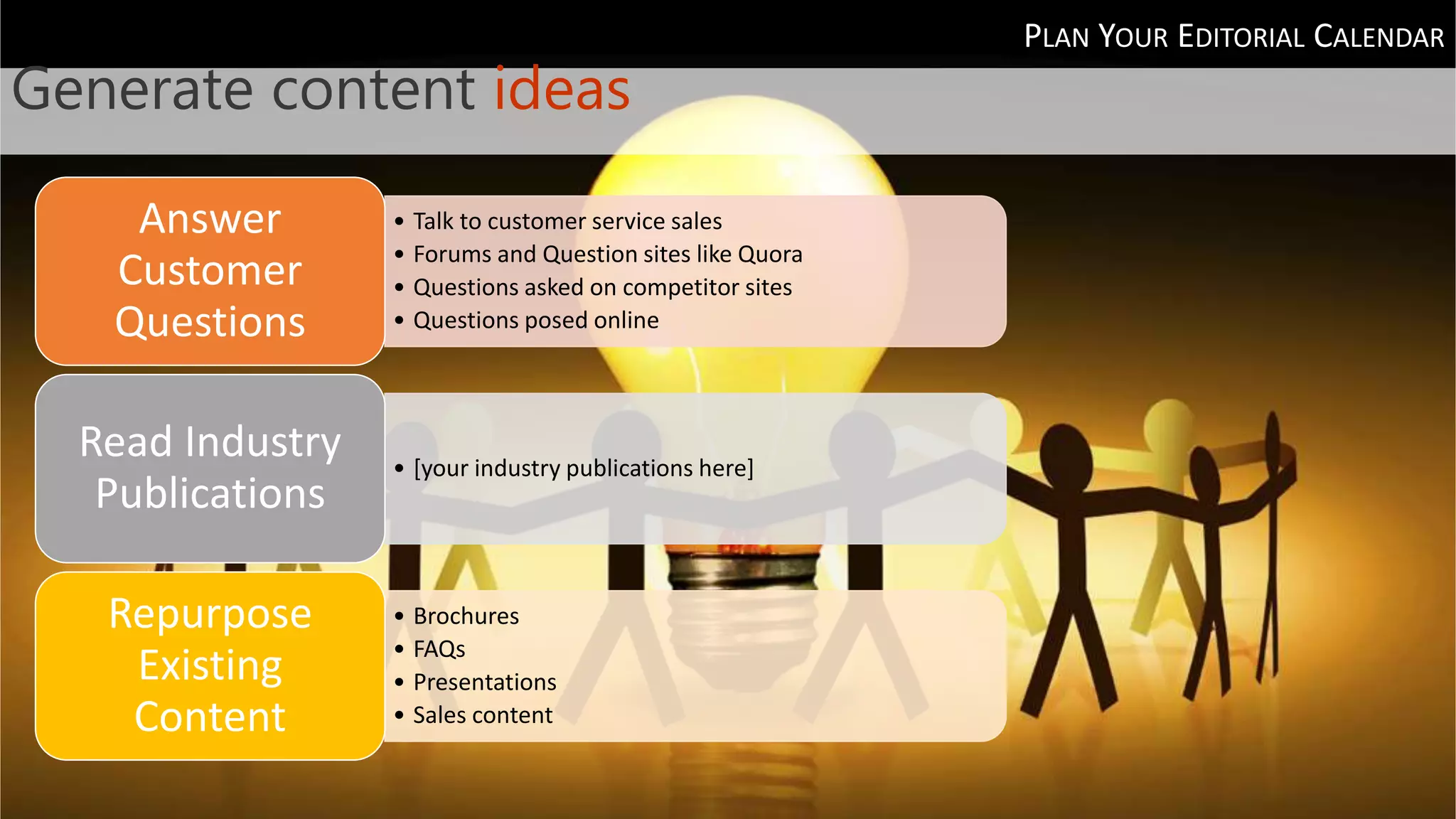 Generate content ideas
• Talk to customer service sales
• Forums and Question sites like Quora
• Questions asked on competitor sites
• Questions posed online
Answer
Customer
Questions
• [your industry publications here]
Read Industry
Publications
• Brochures
• FAQs
• Presentations
• Sales content
Repurpose
Existing
Content
PLAN YOUR EDITORIAL CALENDAR
 