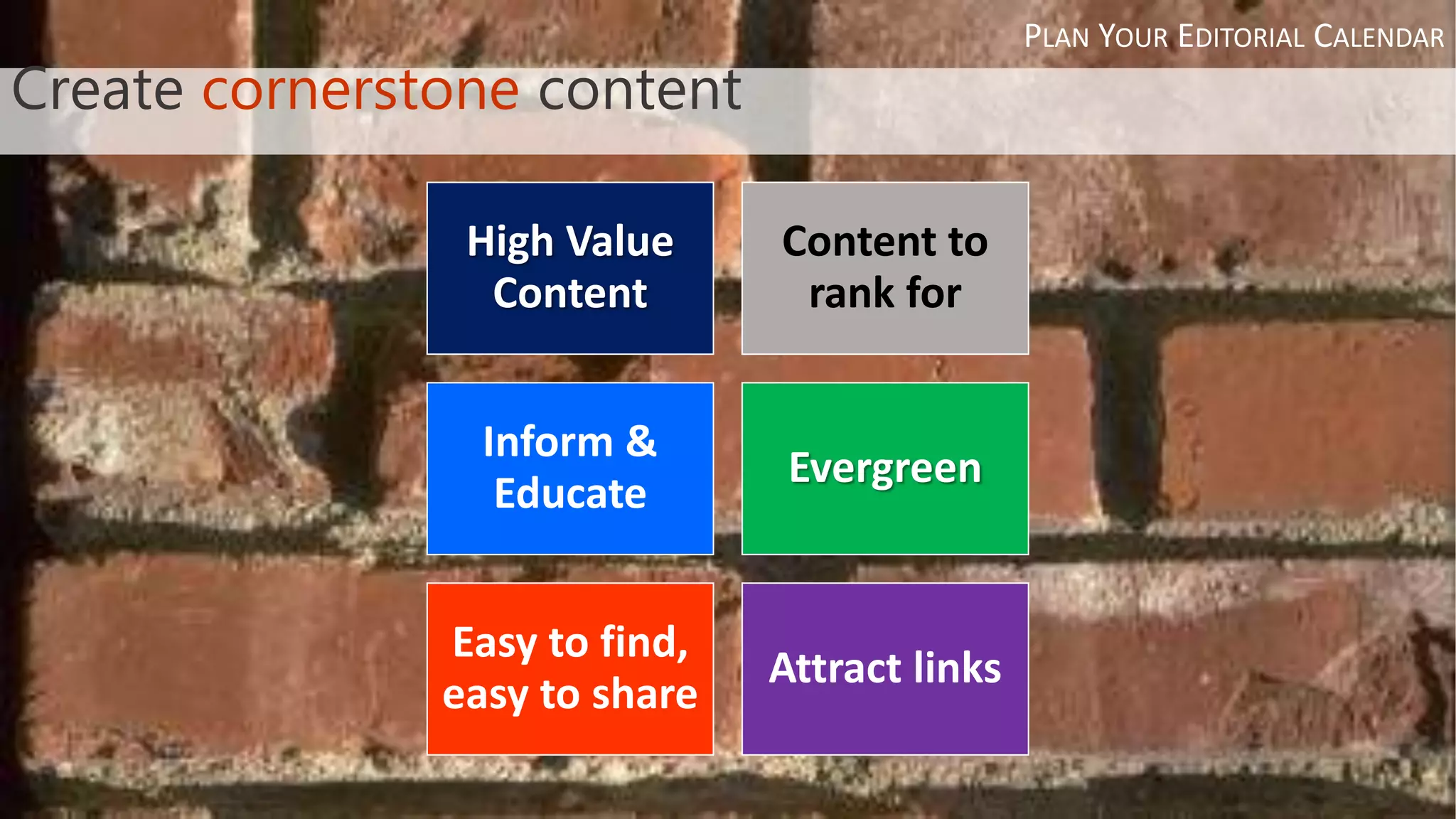 Create cornerstone content
High Value
Content
Content to
rank for
Inform &
Educate
Evergreen
Easy to find,
easy to share
Attract links
PLAN YOUR EDITORIAL CALENDAR
 