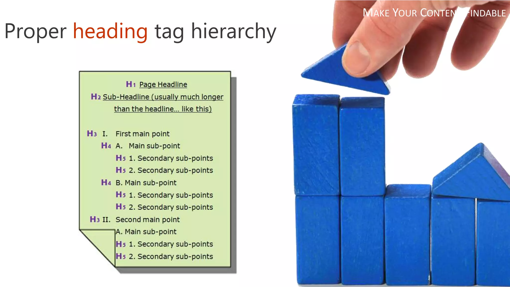 Proper heading tag hierarchy
MAKE YOUR CONTENT FINDABLE
 