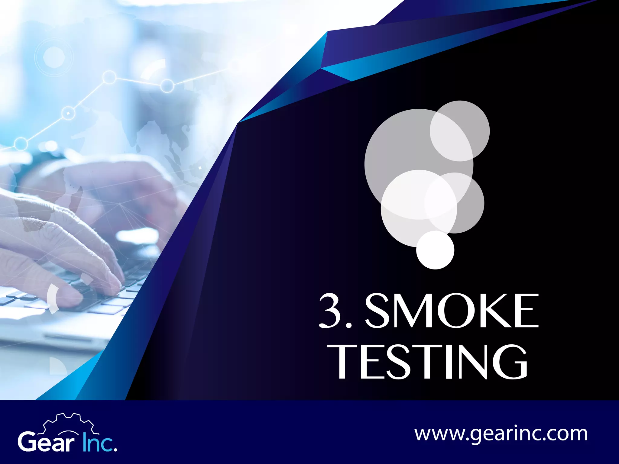 3. SMOKE
TESTING
www.gearinc.com
 