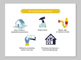 The Beginners Guide to VA Home Loans by Low VA Rates | PPTX
