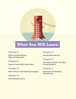 What You Will Learn
Chapter 1:
What is Link Building &
Why is It Important?
Chapter 2:
Types of Links (Both Good & Bad)
Chapter 3:
How to Start a Link Building Campaign
Chapter 4:
Link Building Tactics
Chapter 5:
Link Building Metrics
Chapter 6:
The Good, the Bad, & the Ugly
of Link Building
Chapter 7:
Advanced Link Building
Tips & Tricks
 
