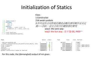Beginner's guide to linkers | PPT
