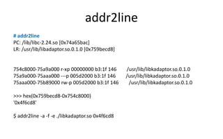Beginner's guide to linkers | PPT
