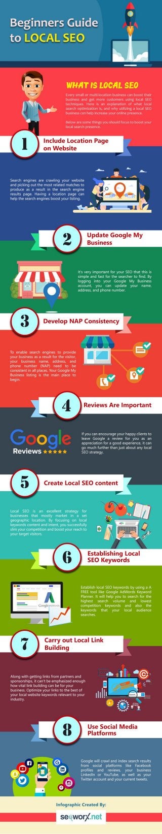 Beginners Guide To Local SEO [Infographic]
