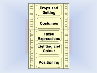 Props and
Setting
Costumes
Positioning
Lighting and
Colour
Facial
Expressions
 