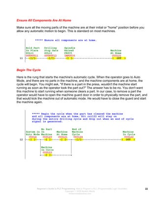 Pcl Programming Tips Beginners_Guide_to_PLC_Programming_How_t.pdf